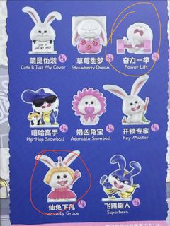 （分類：）位於 。 由 kewjan 提交（商品編號 1417783311，圖片 1）。簡介： 。