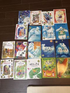 （分類：）位於 。 由 doord 提交（商品編號 1417852397，圖片 1）。簡介： 。