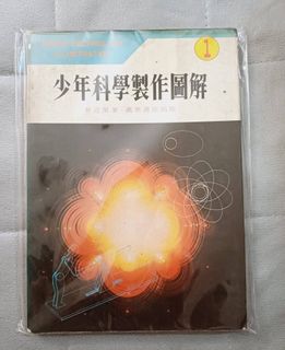 （分類：）位於 。 由 cktsimon 提交（商品編號 1418005433，圖片 1）。簡介： 。