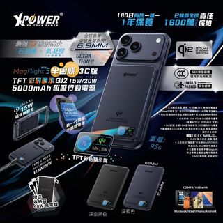 （分類：）位於 。 由 ithinkshop 提交（商品編號 1417861942，圖片 1）。簡介： 。