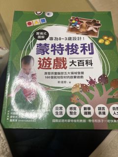 （分類：）位於 。 由 tammyymk 提交（商品編號 1417978014，圖片 1）。簡介： 。