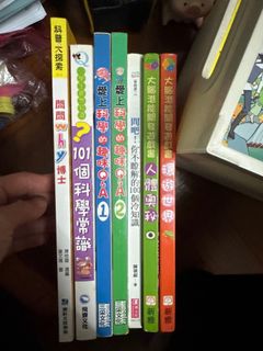 （分類：）位於 。 由 thinkitbig 提交（商品編號 1417936029，圖片 1）。簡介： 。