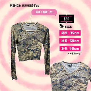 （分類：）位於 。 由 chingwah_ssss 提交（商品編號 1417879373，圖片 1）。簡介： 。