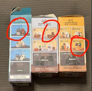 （分類：）位於 。 由 earthpplwind 提交（商品編號 1417974654，圖片 1）。簡介： 。