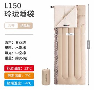 (Category: ) located in . Submitted by sy_lee (Listing ID 1417903768, Image 1). Description: .