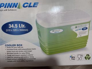(Category: ) located in . Submitted by jc.1010 (Listing ID 1417838827, Image 1). Description: .