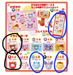 （分類：）位於 。 由 kt1128 提交（商品編號 1417874778，圖片 1）。簡介： 。