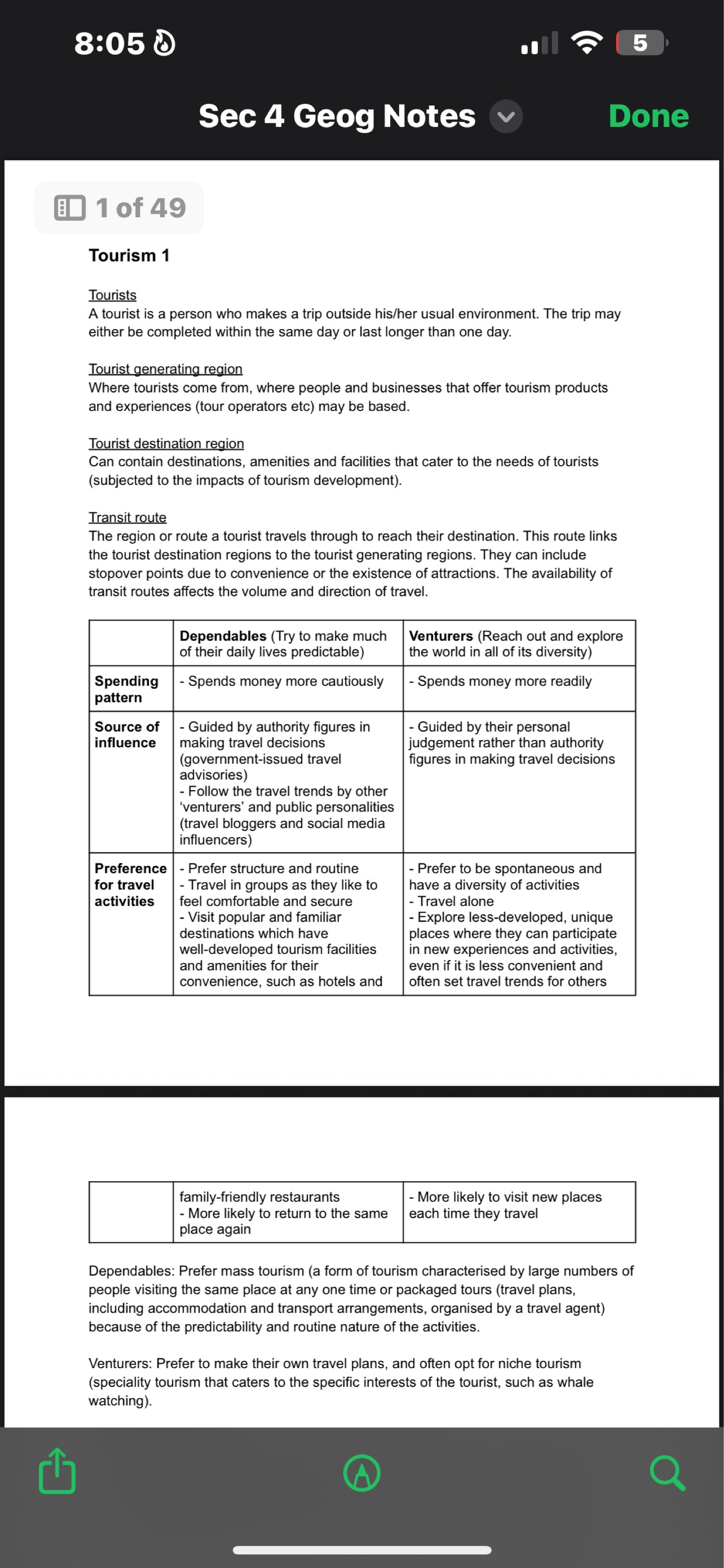 Sec 4 O level/IP Geography geog notes, Hobbies & Toys, Books ...
