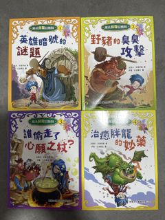 （分類：）位於 。 由 spawnhk 提交（商品編號 1418183157，圖片 1）。簡介： 。