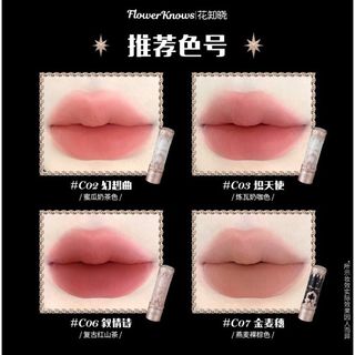 由 candicy (刊登 ID 1418207723，圖片 1) 提交，位於 的 (類別：)，說明：。