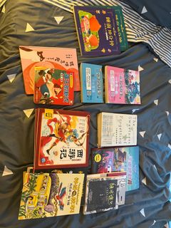 (Category: ) located in . Submitted by ykchu123 (Listing ID 1418128908, Image 1). Description: .