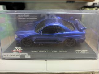 （分類：）位於 。 由 willkwan007 提交（商品編號 1418033495，圖片 1）。簡介： 。