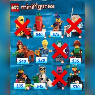（分類：）位於 。 由 ph_lego 提交（商品編號 1418057247，圖片 1）。簡介： 。