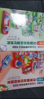 （分類：）位於 。 由 khan60464 提交（商品編號 1418131623，圖片 1）。簡介： 。