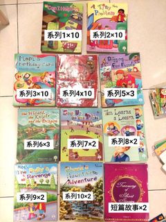 由 mandy_collection (刊登 ID 1418301742，圖片 1) 提交，位於 的 (類別：)，說明：。