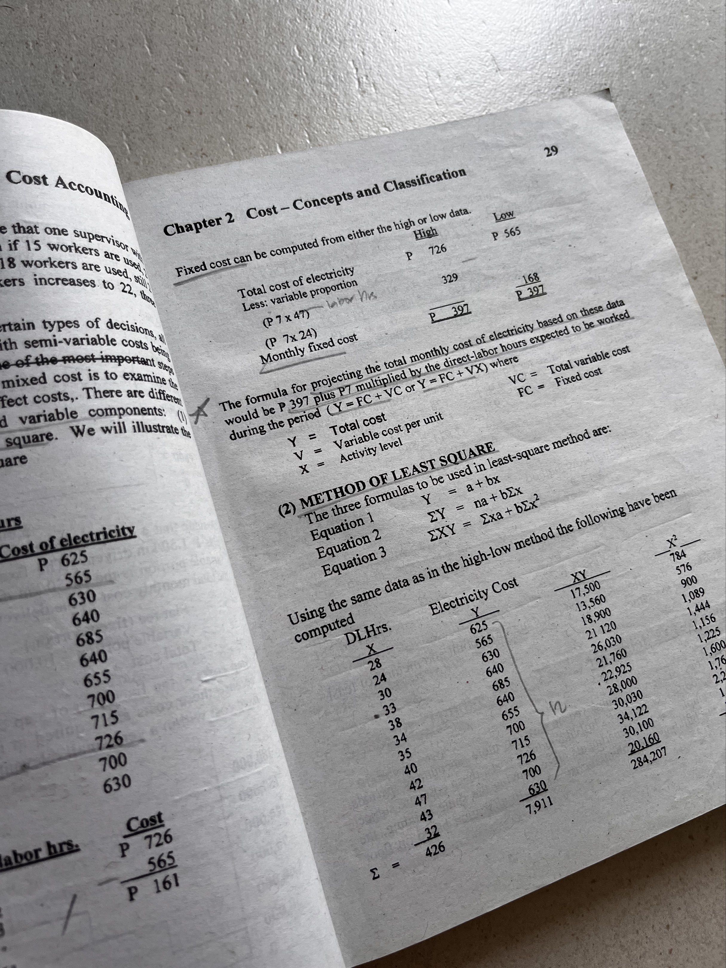 Cost Accounting and Control by De Leon (2019 Edition) (Category: Textbooks) located in Santa Rosa. Submitted by blancrealm (Listing ID 1418301980, Image 2). Description: - Has plastic cover - Has pencil markings.