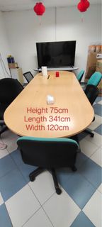(Category: ) located in . Submitted by nhfong (Listing ID 1418399921, Image 1). Description: .