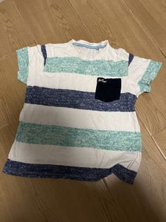 （分類：）位於 。 由 sellandbuy1111 提交（商品編號 1418402235，圖片 1）。簡介： 。