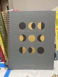 由 eric_2000 (刊登 ID 1418383751，圖片 1) 提交，位於 的 (類別：)，說明：。