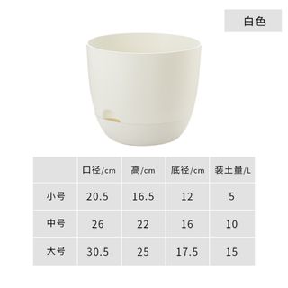 (Category: ) located in . Submitted by visit_me (Listing ID 1418326805, Image 1). Description: .