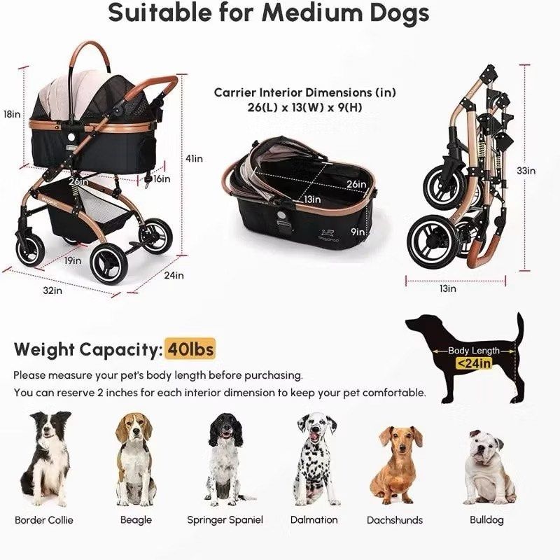 SKISOPGO 3-in-1 Pet Stroller (Category: Homes & Other Pet Accessories) located in Manila. Submitted by loveditemsbyj (Listing ID 1418231833, Image 1). Description: SKISOPGO pet stroller is suitable for medium dogs. It features a detachable carrier and is safe for your pet. The carrier interior dimensions are 26"(L) x 13"(W) x 9"(H). The stroller has a weight capacity of 40lbs. It folds for easy storage and transport. The stroller is designed with