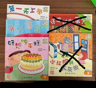 （分類：）位於 。 由 chptc33 提交（商品編號 1410381328，圖片 1）。簡介： 。