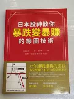 （分類：）位於 。 由 kaylies 提交（商品編號 1418445998，圖片 1）。簡介： 。