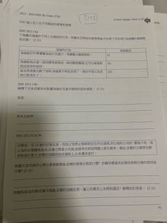 （分類：）位於 。 由 cwl1019 提交（商品編號 1418579114，圖片 1）。簡介： 。