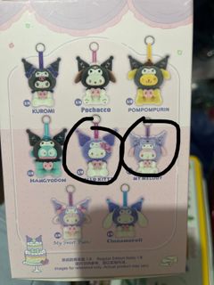 （分類：）位於 。 由 10.9.19 提交（商品編號 1418527897，圖片 1）。簡介： 。