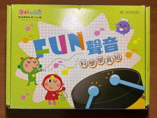 由 fishraymond (刊登 ID 1413411953，圖片 1) 提交，位於 的 (類別：)，說明：。