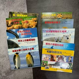 由 iamiami (刊登 ID 1413320398，圖片 1) 提交，位於 的 (類別：)，說明：。