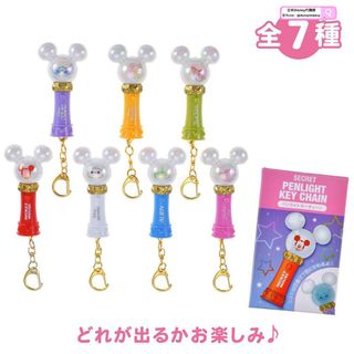 （分類：）位於 。 由 victor.lamchan 提交（商品編號 1413412026，圖片 1）。簡介： 。