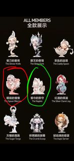 （分類：）位於 。 由 kittengoestoplay 提交（商品編號 1413381960，圖片 1）。簡介： 。