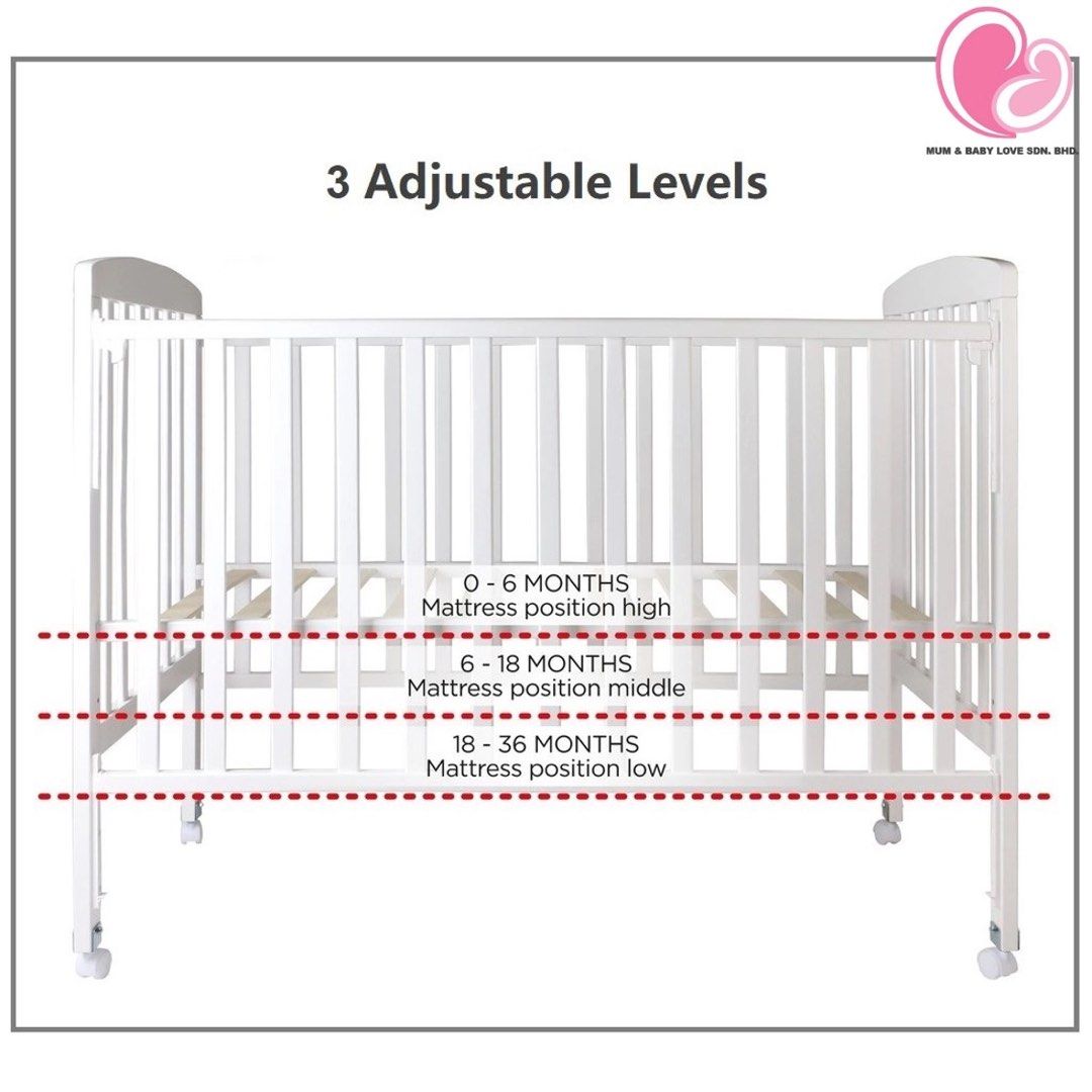 AngelCot Wooden Baby Cot (60cm x 120cm), Babies & Kids, Baby Nursery ...