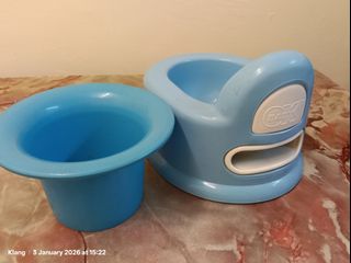 (Category: ) located in . Submitted by giftsender (Listing ID 1413298213, Image 1). Description: .