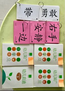 (Category: ) located in . Submitted by zimomo.labubu (Listing ID 1413329657, Image 1). Description: .