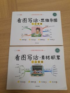 (Category: ) located in . Submitted by meizimo (Listing ID 1413353796, Image 1). Description: .