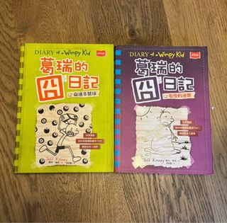 （分類：）位於 。 由 cherrycfy23018 提交（商品編號 1413387991，圖片 1）。簡介： 。