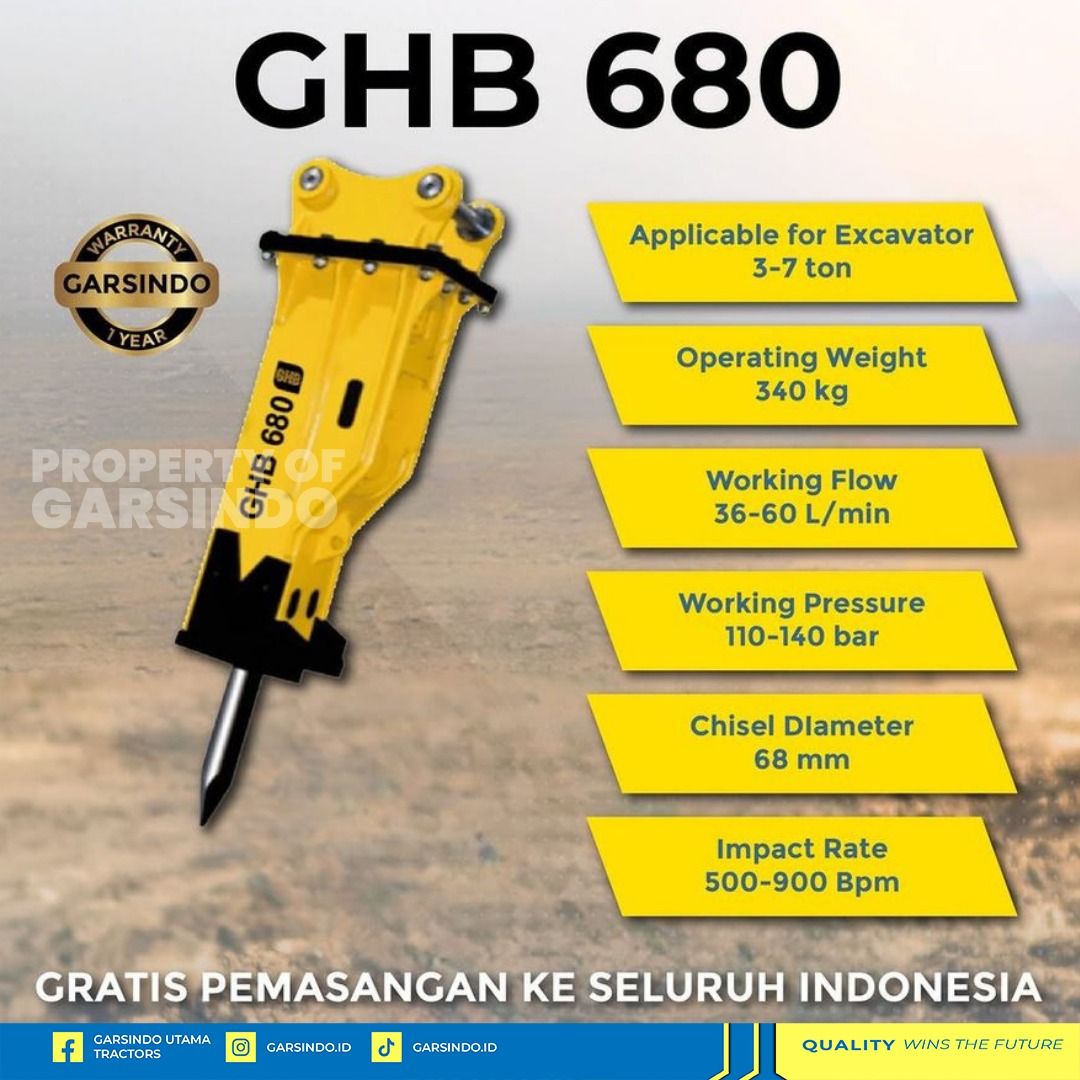 Hydraulic Breaker GHB 680 di Kabupaten Sidoarjo, Jawa Timur – Unit ...