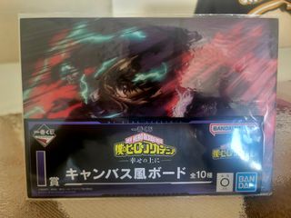 （分類：）位於 。 由 ryanthepro207 提交（商品編號 1413256793，圖片 1）。簡介： 。