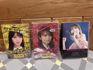 （分類：）位於 。 由 ae_25 提交（商品編號 1413296359，圖片 1）。簡介： 。