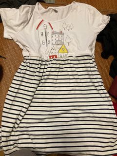 (Category: ) located in . Submitted by ammy1222 (Listing ID 1413355844, Image 1). Description: .