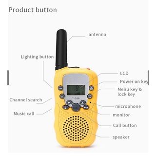 (Category: ) located in . Submitted by just4you_best4you (Listing ID 1413286999, Image 1). Description: .