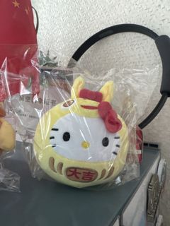 （分類：）位於 。 由 hoitikchan 提交（商品編號 1418608640，圖片 1）。簡介： 。