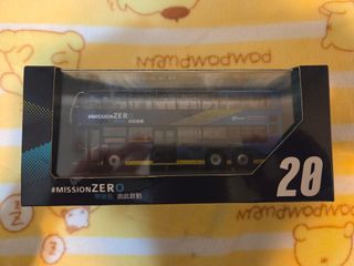 （分類：）位於 。 由 sausautam 提交（商品編號 1418757668，圖片 1）。簡介： 。