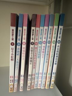 （分類：）位於 。 由 tobyb 提交（商品編號 1418663567，圖片 1）。簡介： 。