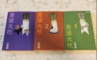 （分類：）位於 。 由 goodhellohi 提交（商品編號 1418652260，圖片 1）。簡介： 。