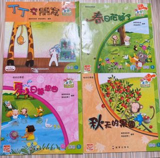（分類：）位於 。 由 ohdear_dear 提交（商品編號 1418699509，圖片 1）。簡介： 。