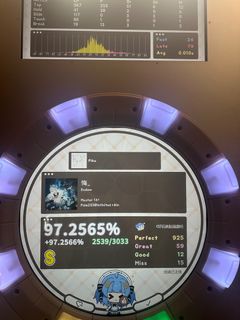 （分類：）位於 。 由 pikagoooo 提交（商品編號 1416891786，圖片 1）。簡介： 。