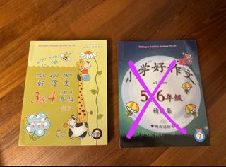 (Category: ) located in . Submitted by v.yang (Listing ID 1412428250, Image 1). Description: .